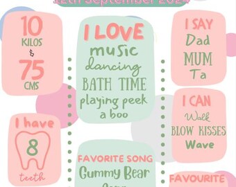 May include: A pink and green first birthday milestone poster for a baby named Isabella. The poster includes details like weight, height, favourite activities, foods, and toys. The poster is decorated with polka dots and a tooth graphic.