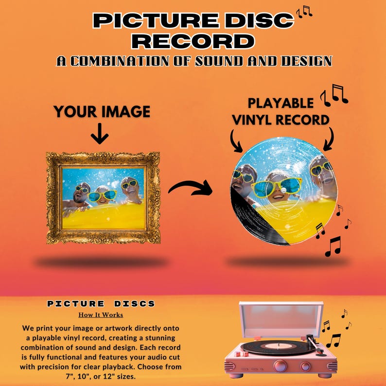 Custom Vinyl Record – Personalised Audio Record, Gift Picture Disc