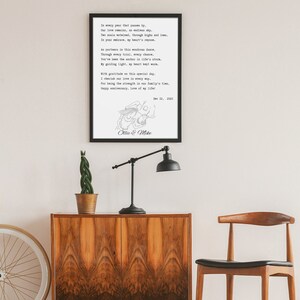Customized Personalized Digital Wall Art, Marriage Anniversary, Gift to Wife, Gift to Husband, Celebrating Marriage Anniversary, Unique Gift