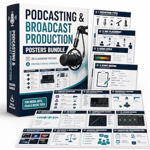Peut inclure: Un ensemble de 20 affiches pédagogiques sur la production de podcasts et d'émissions, disponible en téléchargement numérique. La boîte et les affiches présentent des informations sur les micros, le mixage audio et l'écriture de scripts.