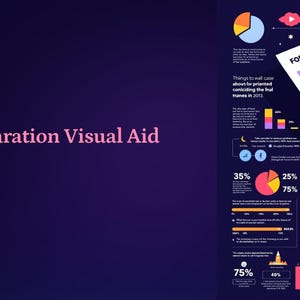 Tax Preparation Training | Visual Aids