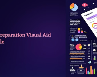 Tax Preparation Training | Visual Aids