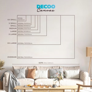 Pu&ograve; includere: Un grafico che mostra diverse dimensioni di stampe su tela, con misure in pollici e centimetri. Il grafico &egrave; etichettato "DECOO Canvas" e mostra dimensioni che vanno da XX Small a Oversize. Il grafico &egrave; visualizzato su una parete bianca con un divano in primo piano.