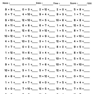 40 Printable Multiplication Worksheets | Single Digit (1–12) | 100 Fill-in-the-Blank Questions + Answers