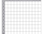 Blank Multiplication Chart Printable 1-12 and 1-10