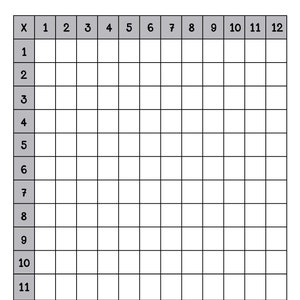 May include: A blank multiplication chart with numbers 1 to 12 listed across the top and down the side. The chart is divided into 144 squares.