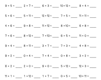 40 hojas de ejercicios de multiplicación imprimibles / Números de un dígito (0–12) / Completa los espacios en blanco con respuestas