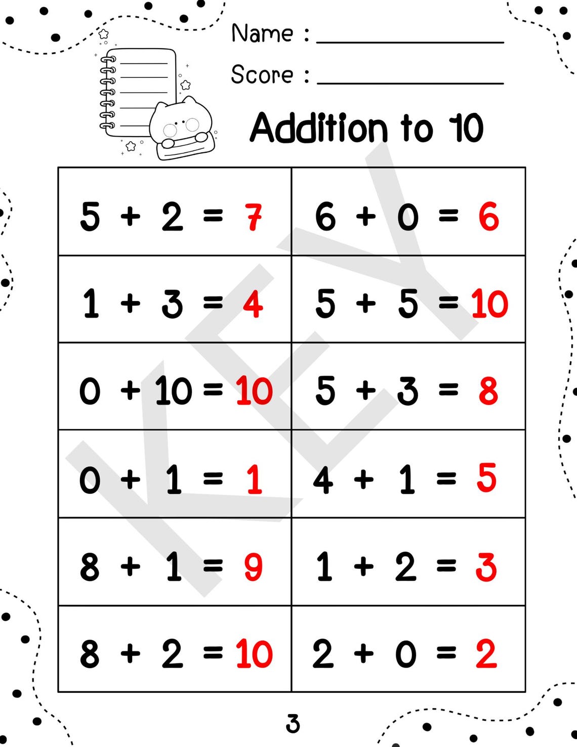 Addition Worksheets: Math Homework Practice for Kindergarten-1st Grade ...
