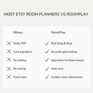 Interactive drag and drop room planner tool | furniture layout | web-based floor plan tool | room layout planner | interior design planner image 7