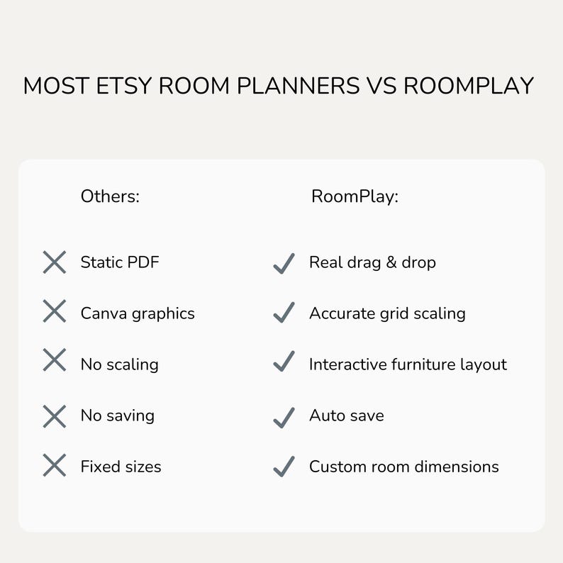 Interactive drag and drop room planner tool | furniture layout | web-based floor plan tool | room layout planner | interior design planner image 7