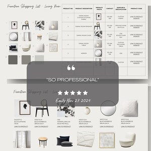 Clickable Shopping List Template Canva | PRO Version | Multiple Layouts + Detailed Specs | Furniture Lighting Plumbing Appliances Hardware image 2