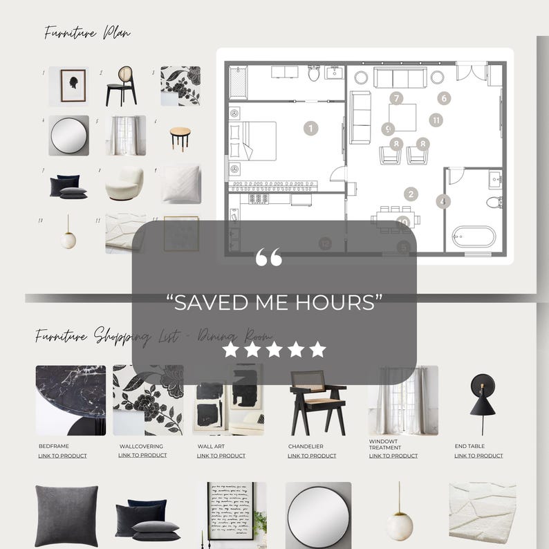 Clickable Shopping List Template Canva | PRO Version | Multiple Layouts + Detailed Specs | Furniture Lighting Plumbing Appliances Hardware image 4