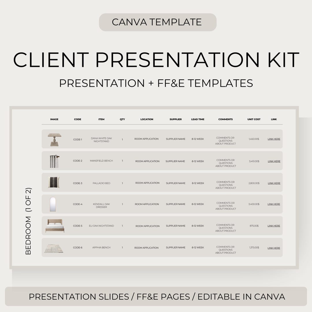 Interior Design Presentation and FF and E Schedule Template | Client ...