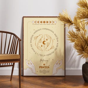 Ensemble d'affiches personnalisables avec thème natal du zodiaque – Design numérique 3 pièces | Nom et date de naissance, élément du zodiaque et constellations d'étoiles