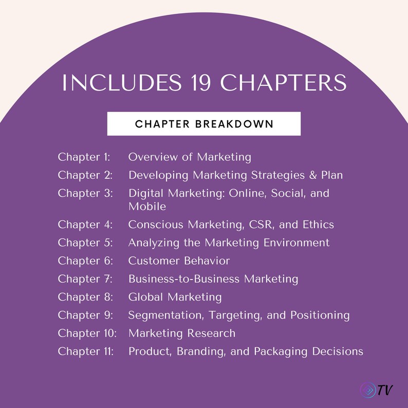 MKTG305 Principles of Marketing Digital Notes Etsy