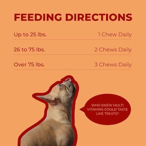 May include: A chart with feeding directions for dog chews. The chart shows the number of chews to give a dog based on its weight. The chart says: Up to 25 lbs. - 1 Chew Daily, 26 to 75 lbs. - 2 Chews Daily, Over 75 lbs. - 3 Chews Daily. A cartoon dog is looking up at the chart.