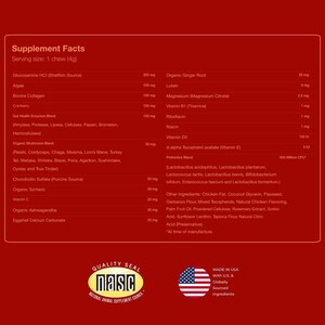 May include: Supplement Facts label with a red background and white text listing ingredients and their amounts per serving. The label also includes a quality seal from the National Animal Supplement Council (NASC) and a statement that the product is made in the USA with US and globally sourced ingredients.