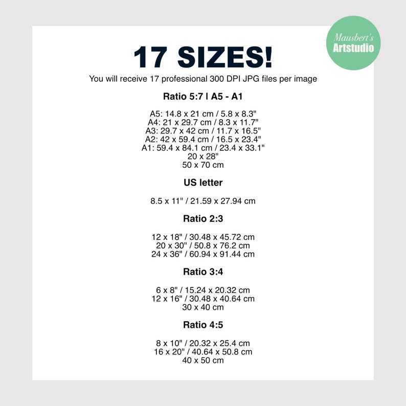 Techie Programmer Poster Retro Computer Print Code Wall Art Printable ...