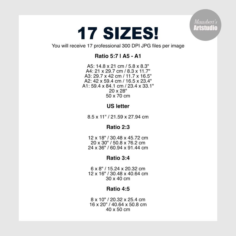 Techie Programmer Poster Retro Computer Print Code Wall Art Printable ...