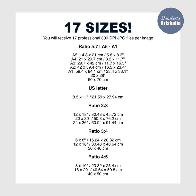 Techie Programmer Poster Retro Computer Print Code Wall Art Printable ...