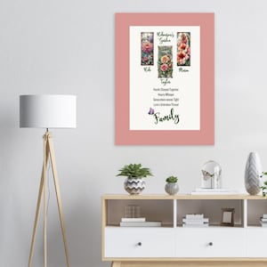 Fiore di famiglia in vetro colorato per la nascita con poesia e cornice colorata, poster personalizzato in carta opaca di qualità museale, regalo per la festa della mamma, regalo per lei.