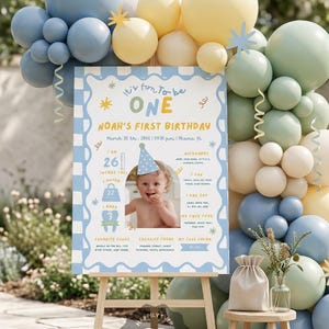 Może przedstawiać: Scena urodzinowa z napisem "Noah's First Birthday" na sztaludze. Na znaku znajduje się zdjęcie dziecka. Łuk balonowy w odcieniach niebieskiego, żółtego i zielonego otacza znak, tworząc świąteczną atmosferę.