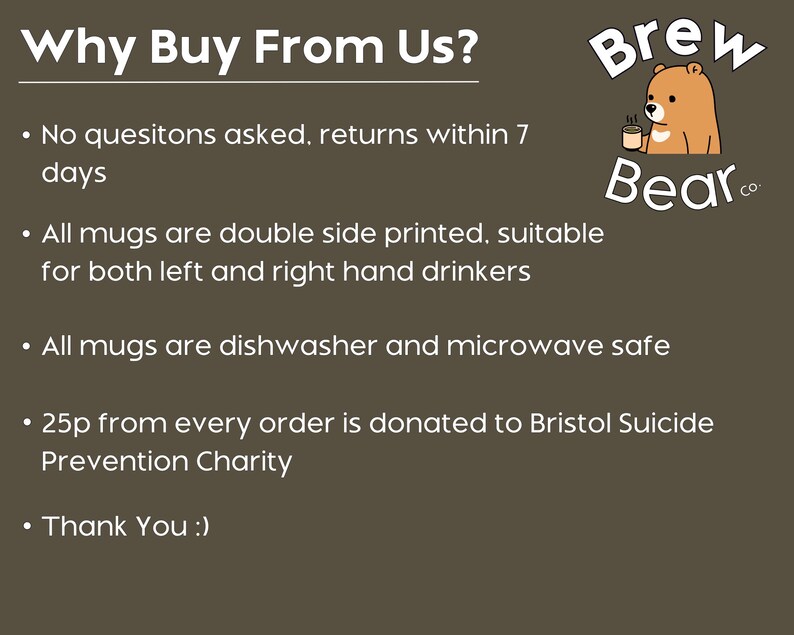 May include: A dark brown informational graphic titled Why Buy From Us? featuring a cartoon bear logo labeled Brew Bear Co. The text lists policies regarding returns, double-sided mug printing, dishwasher and microwave safety, and a charitable donation.