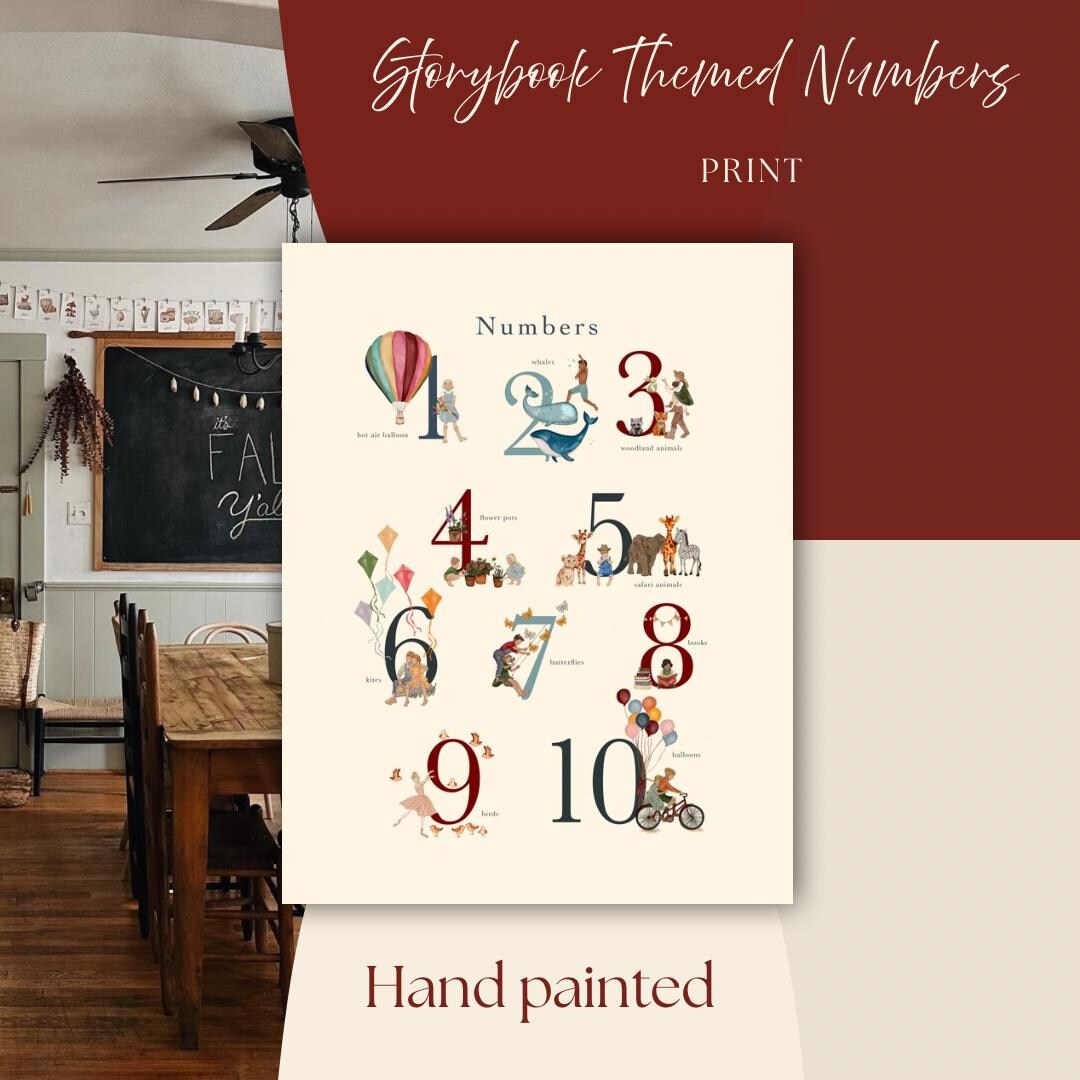 Vintage Themed Numbers Painting by Little Willow Art Co. | Fine Art ...