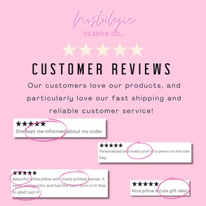 May include: Pink background with the text "Nostalgic TRENDS Co." and "CUSTOMER REVIEWS." Customer testimonials are displayed, including comments about fast shipping, personalized prints, and cute gift ideas.