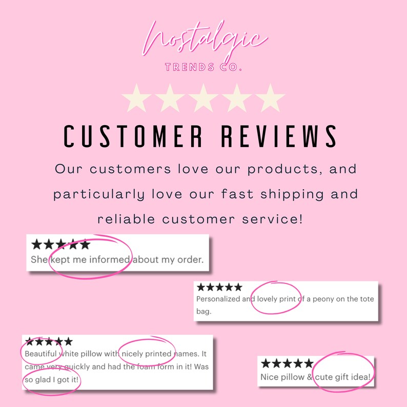 May include: Pink background with the text "Nostalgic TRENDS Co." and "CUSTOMER REVIEWS." Customer testimonials are displayed, including comments about fast shipping, personalized prints, and cute gift ideas.
