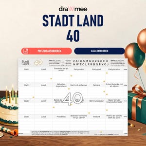 City Country Finally 40 - Quiz Gift 40th Birthday Women and Men (A4 Print Template PDF)