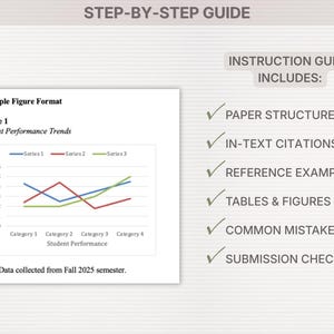 A step-by-step writing guide with the title "STEP-BY-STEP GUIDE" at the top. The guide includes an example figure showing student performance trends with a line graph. The guide also includes a checklist of items.