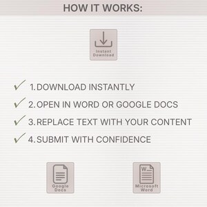 A light beige graphic with the text "HOW IT WORKS:" and four steps: "1. DOWNLOAD INSTANTLY", "2. OPEN IN WORD OR GOOGLE DOCS", "3. REPLACE TEXT WITH YOUR CONTENT", and "4. SUBMIT WITH CONFIDENCE". Includes icons for instant download, Google Docs, and Microsoft Word.