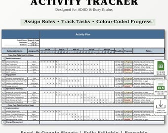 ADHD Friendly Research Project Planner | Track Progress and Tasks | PhD Planner | Excel & Google Sheets