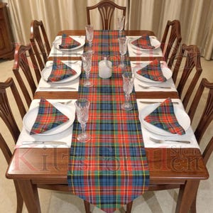 May include: A rectangular table runner and matching cloth napkins featuring a multi-colored plaid pattern in red, blue, green, yellow, and black. The set is arranged on a wooden dining table with white plates, clear glasses, and silver forks.