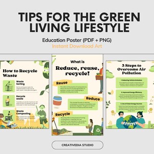 Green Living Posters - Set of 6 Eco Tips Wall Art Set - A2 Size PNG & PDF - Sustainability Printable for School, Office, or Home