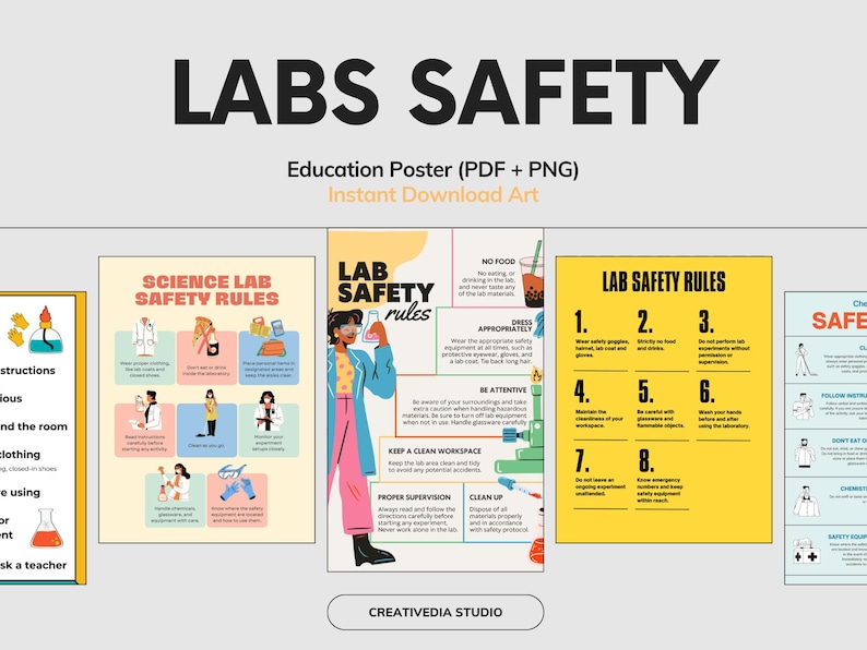 Lab Safety Rules Poster Set – Science Classroom Decor (digital Download ...