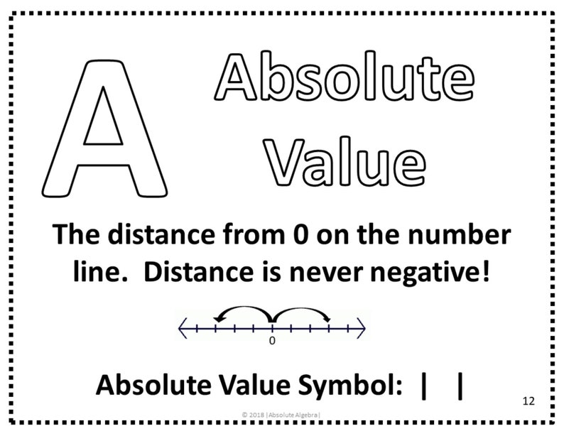 Rational Numbers Interactive Word Wall for Your Classroom Middle School ...