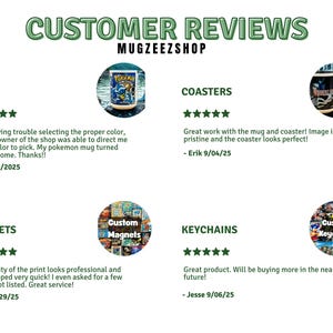 May include: Customer reviews for Mugzeezshop, featuring mugs, coasters, magnets, and keychains. The reviews include text and star ratings. The shop's logo is a cartoon mug with the text "Thank You For Your Support".