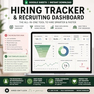 Könnte beinhalten: Eine Recruiting-Dashboard-Vorlage, die auf einem Laptop-Bildschirm angezeigt wird. Die Grafik enthält Diagramme, Grafiken und Datenvisualisierungen zur Verfolgung von Kandidaten, zur Verbesserung von Einstellungsverfahren und zur datengestützten Entscheidungsfindung. Text: "Hiring Tracker & Recruiting Dashboard."