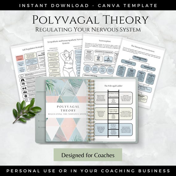 Polyvagal Theory eBook Template Canva, Therapy Worksheets, Coaching Business, Trauma Healing Templates, Therapist Tools, Self Help Printable