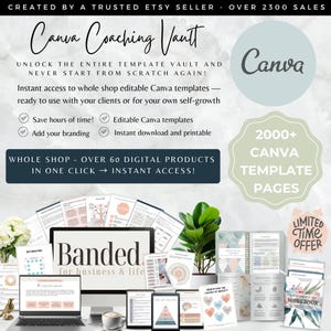 Canva Coaching Template Bundle Editable Coaching Worksheets Business Planner Tools Instant Download for Coaches