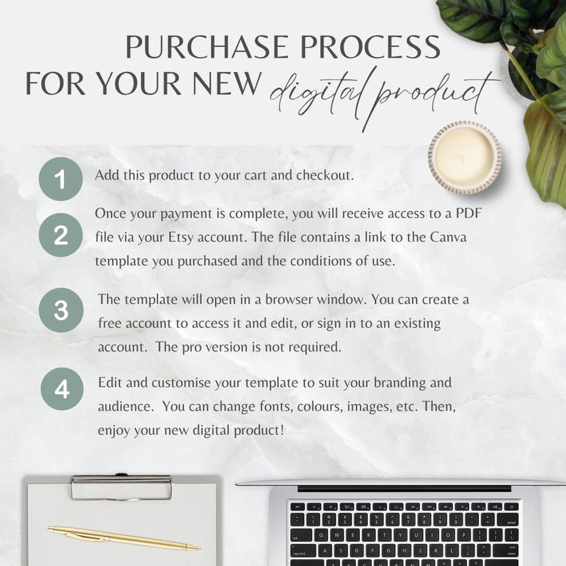Może przedstawiać: Przewodnik po procesie zakupu produktu cyfrowego z tekstem PURCHASE PROCESS FOR YOUR NEW digital product. Zawiera cztery kroki dotyczące dostępu i edycji szablonu Canva, wraz z podkładką z klipsem, złotym długopisem i klawiaturą laptopa.
