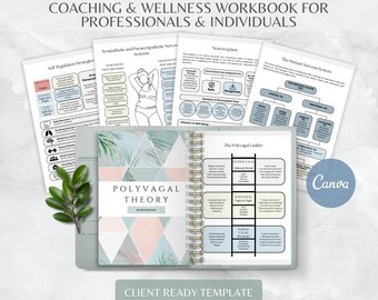 Polyvagal Theory eBook Template Canva, Therapy Worksheets, Coaching Business, Trauma Healing Templates, Therapist Tools, Self Help Printable