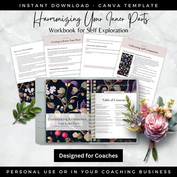 IFS Inner Parts Therapy Worksheets