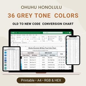 Pode incluir: Um gráfico de cores digital intitulado "OHUHU HONOLULU 36 GREY TONE COLORS" exibido em um laptop, tablet e smartphone. O gráfico mostra códigos de cores, nomes antigos e novos e valores RGB. O texto "Printable • A4 • RGB & HEX" está na parte inferior.