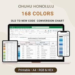 Pode incluir: Uma tabela de conversão de cores digital para Ohuhu Honolulu 168 Cores, exibida em um laptop, tablet e smartphone. A tabela mostra códigos de cores antigos e novos, com valores RGB. A imagem inclui o texto "Printable A4 • RGB & HEX."