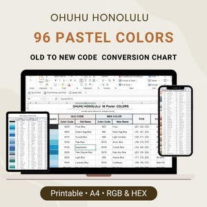 Pode incluir: Um gráfico de cores digital intitulado "OHUHU HONOLULU 96 PASTEL COLORS" exibido em um laptop, tablet e smartphone. O gráfico mostra códigos de cores, nomes e valores RGB para cada tom pastel. O texto "OLD TO NEW CODE CONVERSION CHART" também é visível. A parte inferior da imagem diz "Printable • A4 • RGB & HEX".
