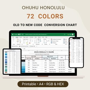 Pode incluir: Uma tabela de conversão de cores digital para Ohuhu Honolulu 72 Cores, exibida em um laptop, tablet e smartphone. A tabela mostra os códigos de cores antigos e novos, nomes e valores RGB. A imagem inclui o texto "Printable • A4 • RGB & HEX".