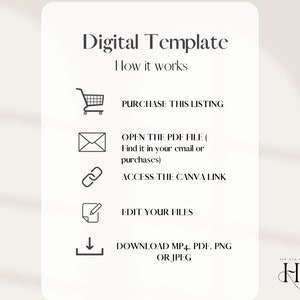 May include: A digital template guide with instructions on how to purchase, open, edit, and download a digital template. The guide includes icons for a shopping cart, an envelope, a link, a pencil, and a download arrow.